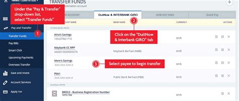 uob telegraphic transfers.